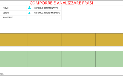 L102 A Image Quiz – “Was ist im Klassenzimmer?” “Was ist das?”